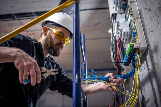 Industrial Electrical Services in DE